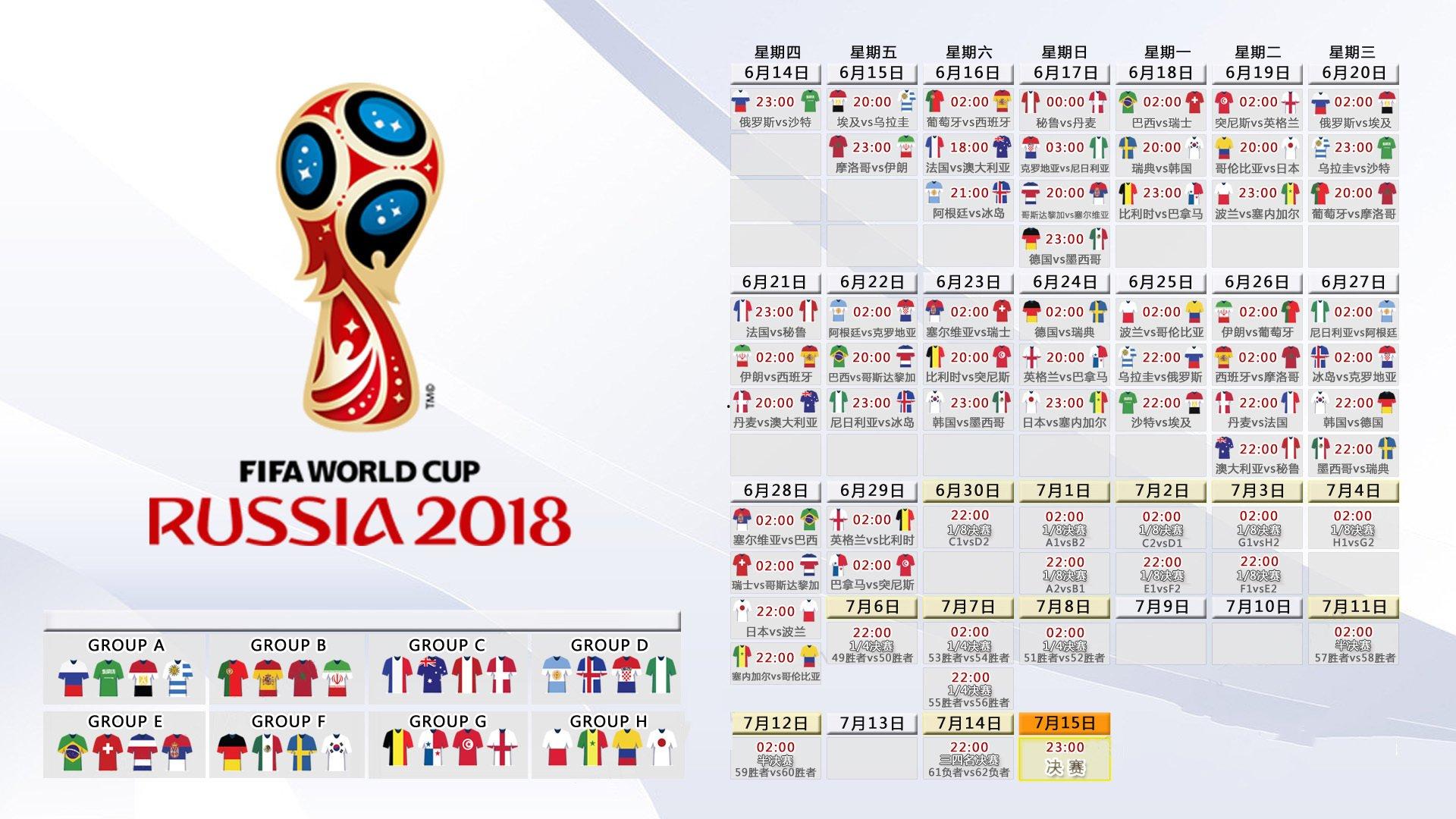 詹姆斯登基之路,20载淬炼铸就历史得分王